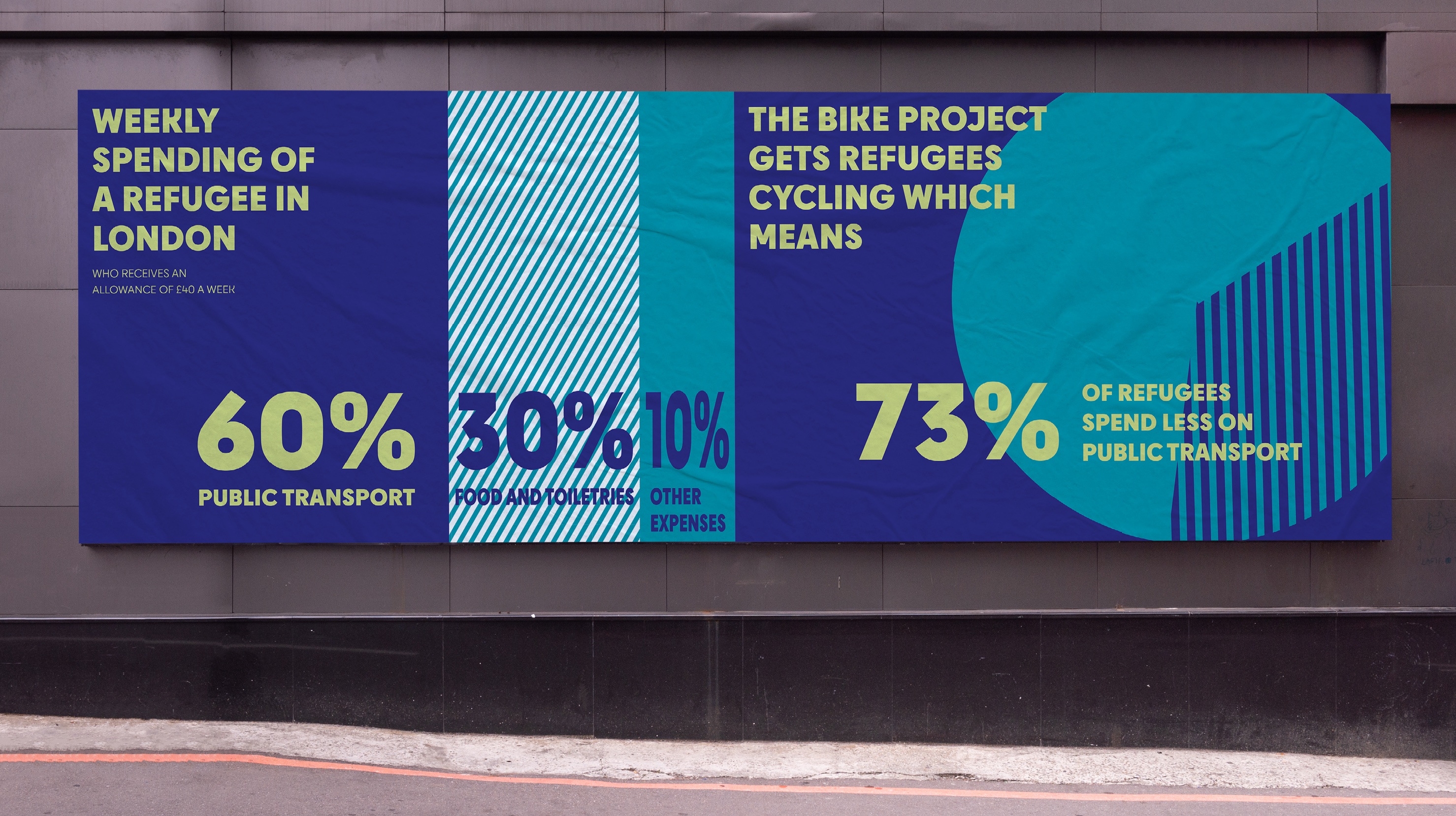 BA Graphic Design work by Kristina Roll showing a banner showing information explaining the cause of the charity that provides free bikes to refugees and asylum seekers in London