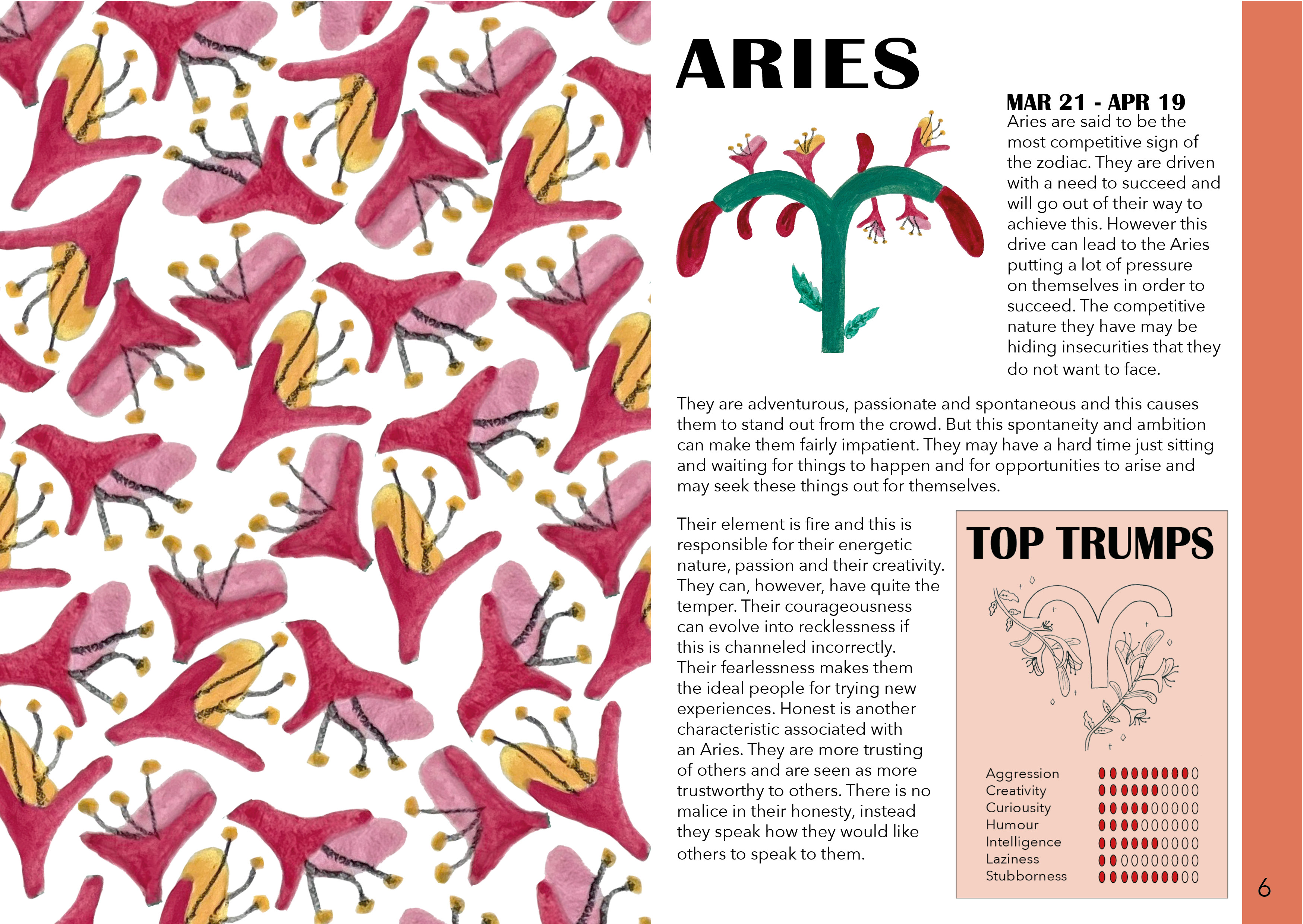 BA Illustration work by Amelia Spalding showing information about the zodiac sign, Aries with a repeat pattern of the sign.