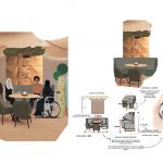 This is a E.VOR Inclusive restaurant's rendered booth design and technical detail, showing it's accessibility and use of acoustics.