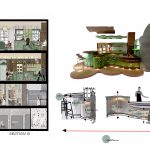This is E.VOR Inclusive restaurant design, rendered section B, inclusive bar details and technical information