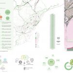 BA Architecture Site Analysis and Urban Study by George Butler - Fenn Current issues within the food industry. Potential methods that could help reduce food loss and waste with their benefits