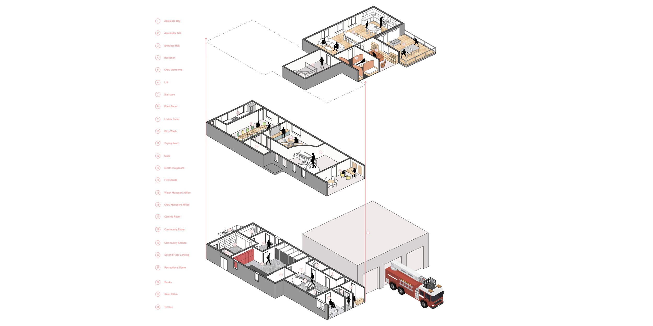 The isometric drawing is the best way to highlight this scheme all in one visual. It highlights all three floors and their distinctive characteristics as well as the staircase that links them together.