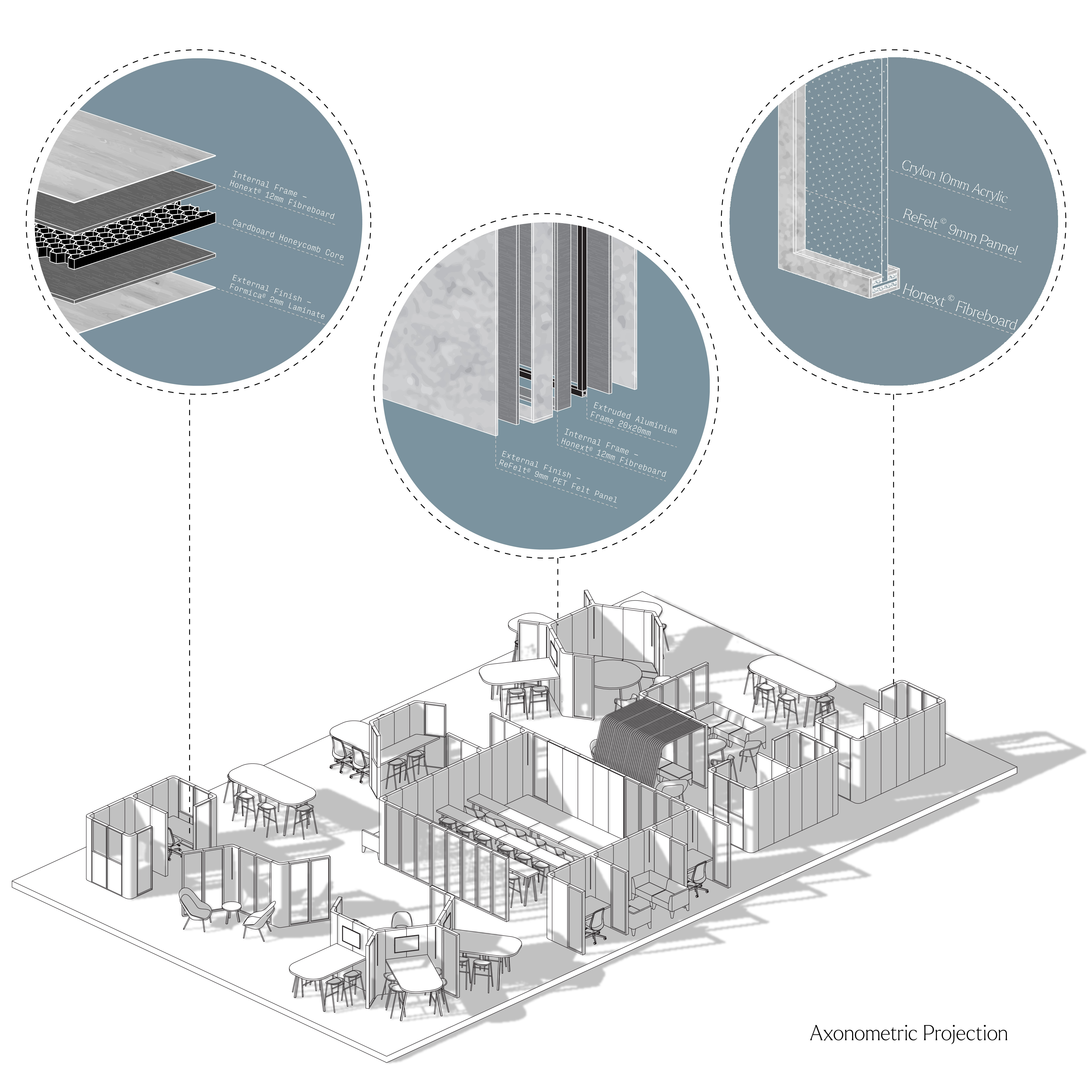 An axonometric projection and construction details of modular dividers and room layout.