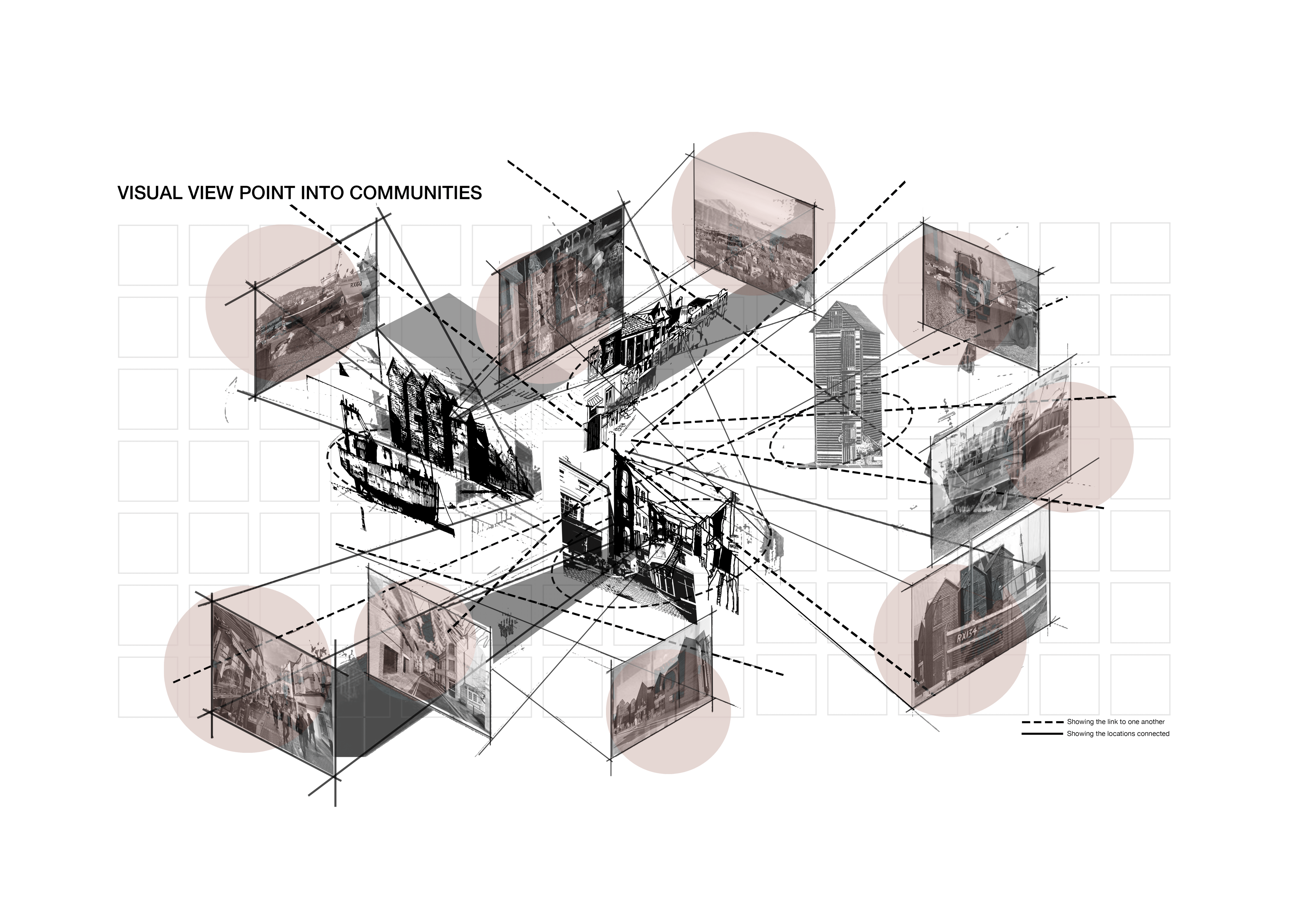Image displaying people in their Communities and how they interact with one another.