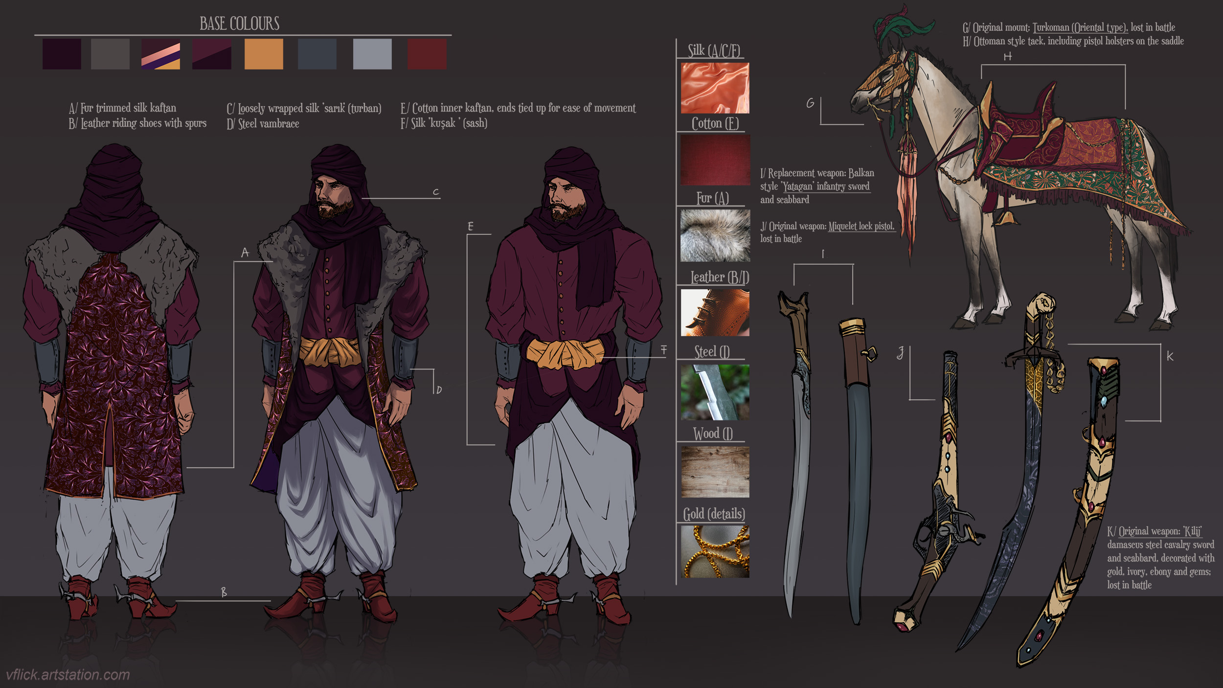 Character sheet depicting a male character in Ottoman-style clothing, weaponry and mount, including description, base colours, and materials.